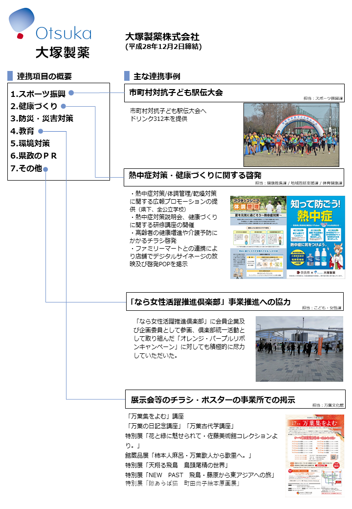 大塚 連携事項