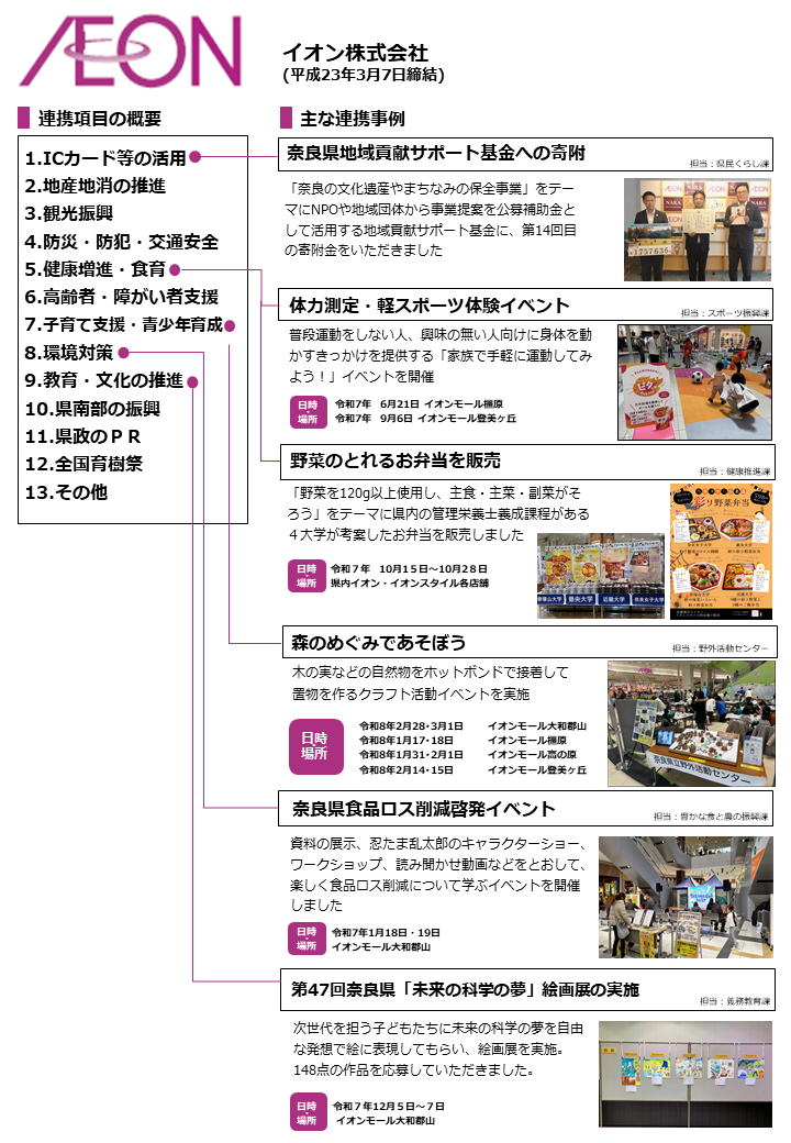 イオン　連携事項