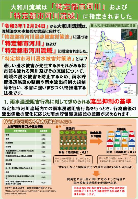 大和川流域は「特定都市河川」および「特定都市河川流域」に指定されました