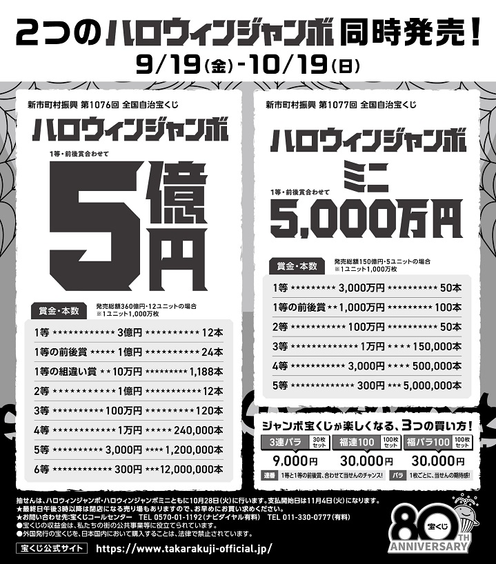 宝くじチラシ裏