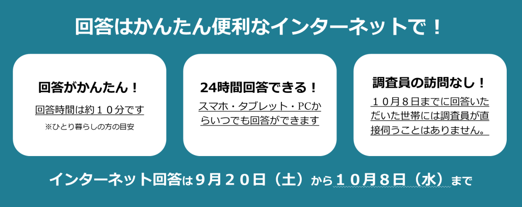 回答はかんたん便利なインターネットで！