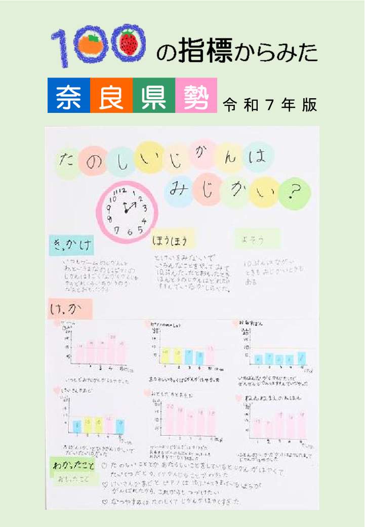 R7表紙