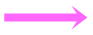 ピンクの矢印