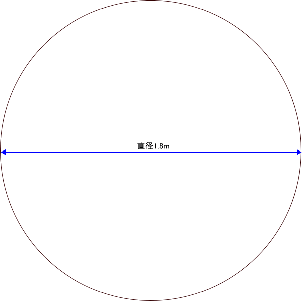奈良県水道局の水道管の直径