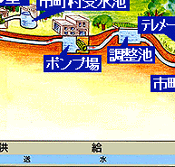 用水供給の流れ7