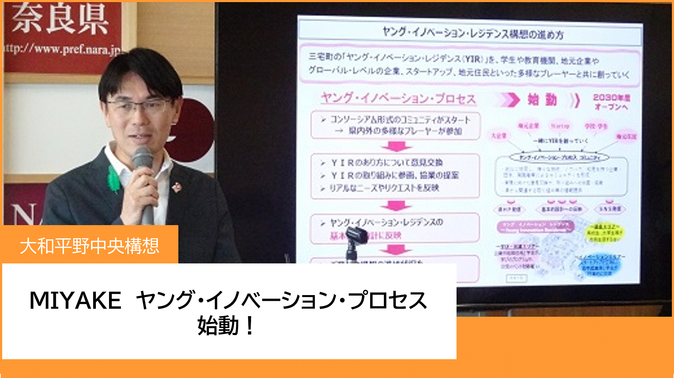 MIYAKEヤング・イノベーション・プロセス始動！についてはこちら