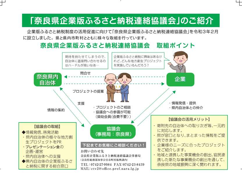 奈良県企業版ふるさと納税連絡協議会のご紹介