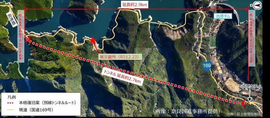 トンネルルート