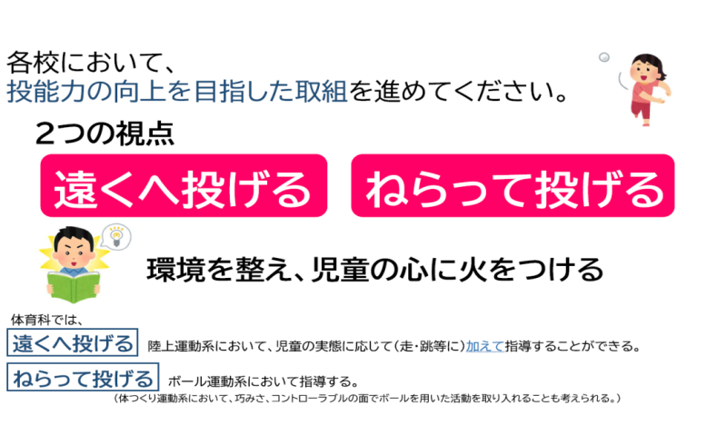 投能力の向上を目指した取組3