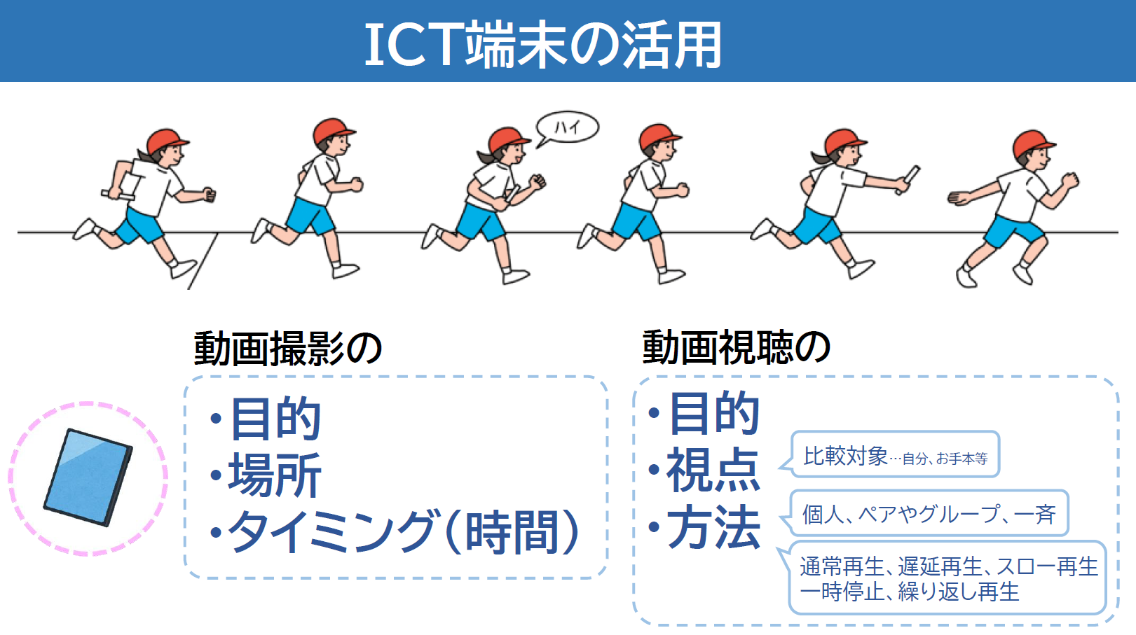 ICT端末の活用1