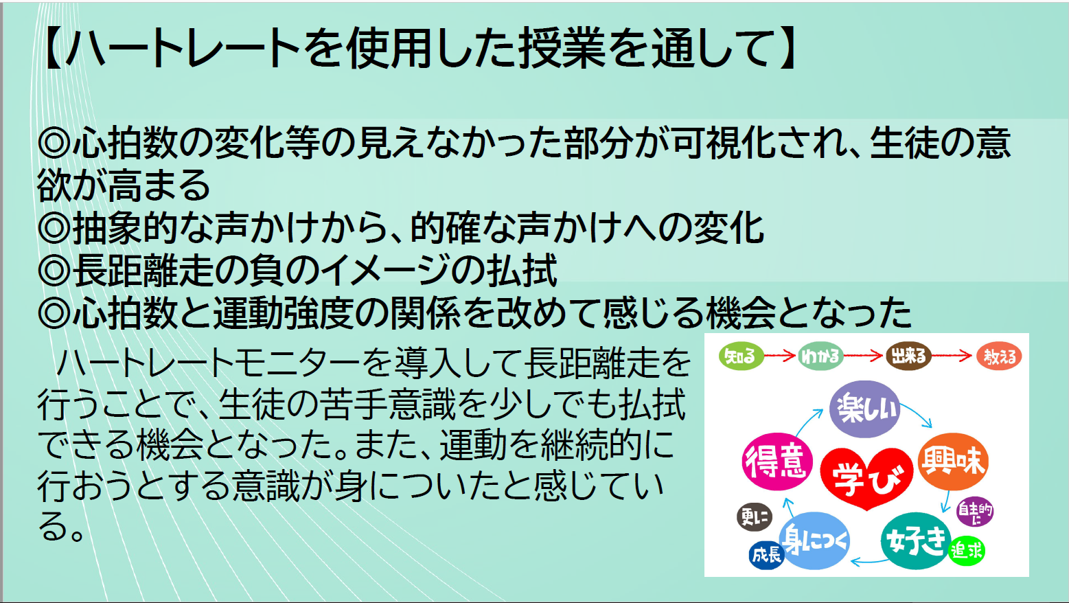 ハートレートを使用した授業を通して