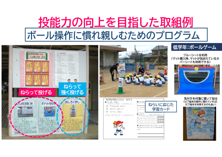 投能力の向上を目指した取組1