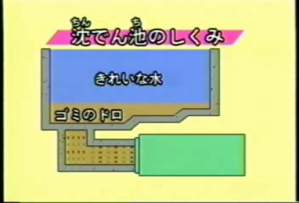 沈でん池のしくみ