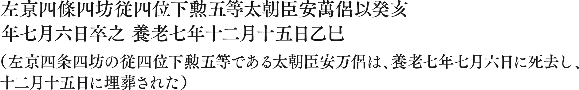 左亰四條四坊従四位下勲五等太朝臣安萬侶以癸亥年七月六日卒之 養老七年十二月十五日乙巳（左京四条四坊の従四位下勲五等である太朝臣安万侶は、養老七年七月六日に死去し、十二月十五日に埋葬された）