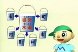 県営水道のイメージ図2