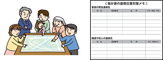 連絡方法を決めるポイント