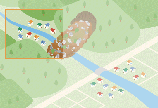 川がせき止められたことによる浸水被害イメージ