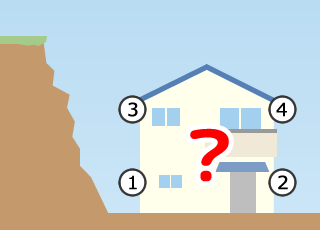 家の中での避難場所