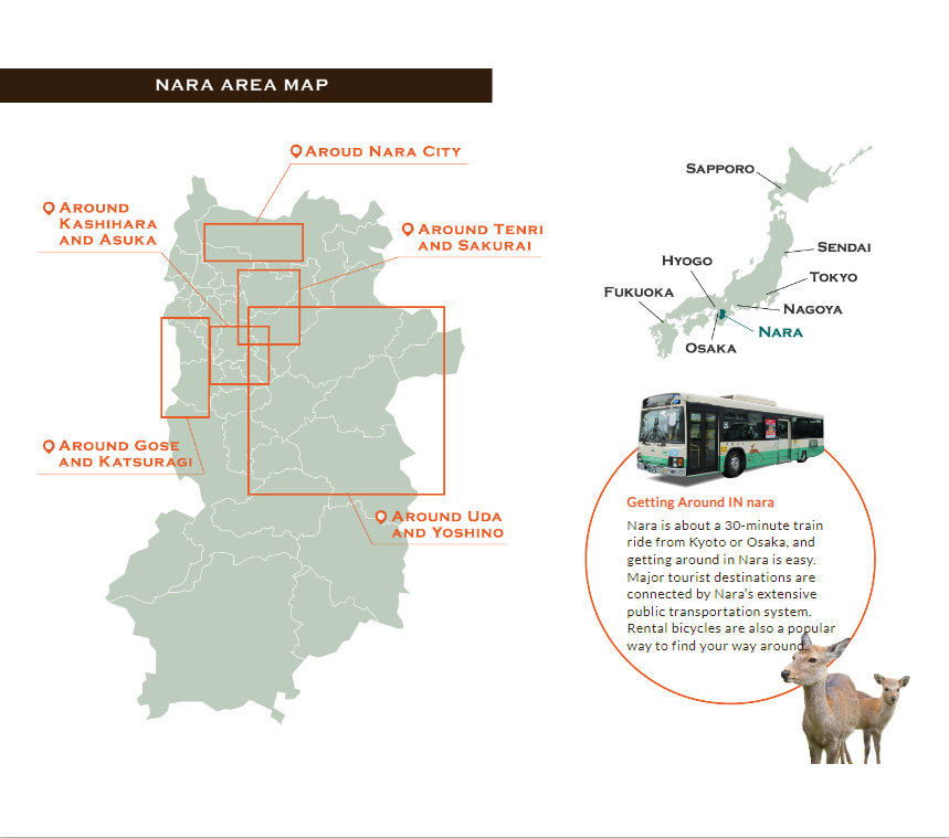 NARA AREA MAP