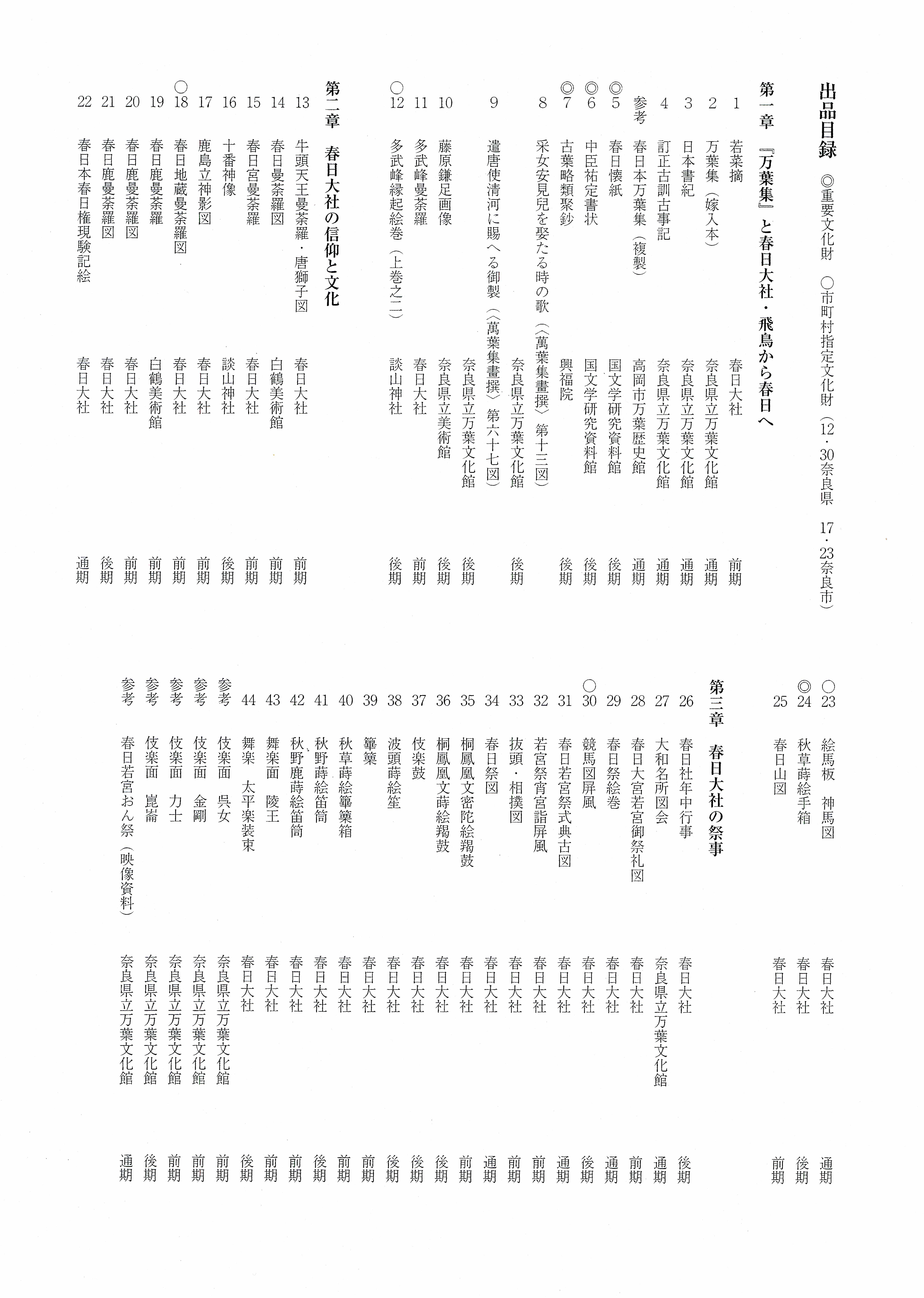 出品目録の画像