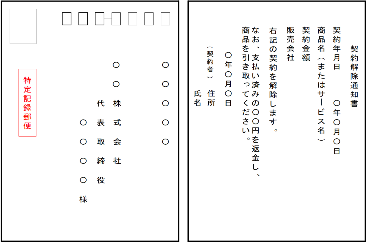 契約解除通知書（ハガキ）