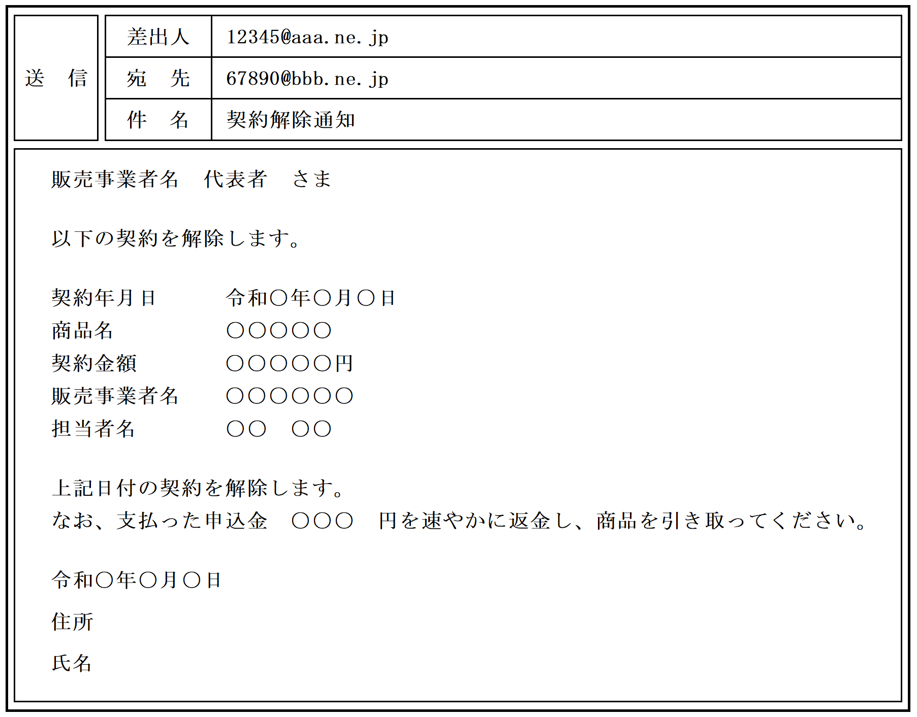 メールで通知する場合