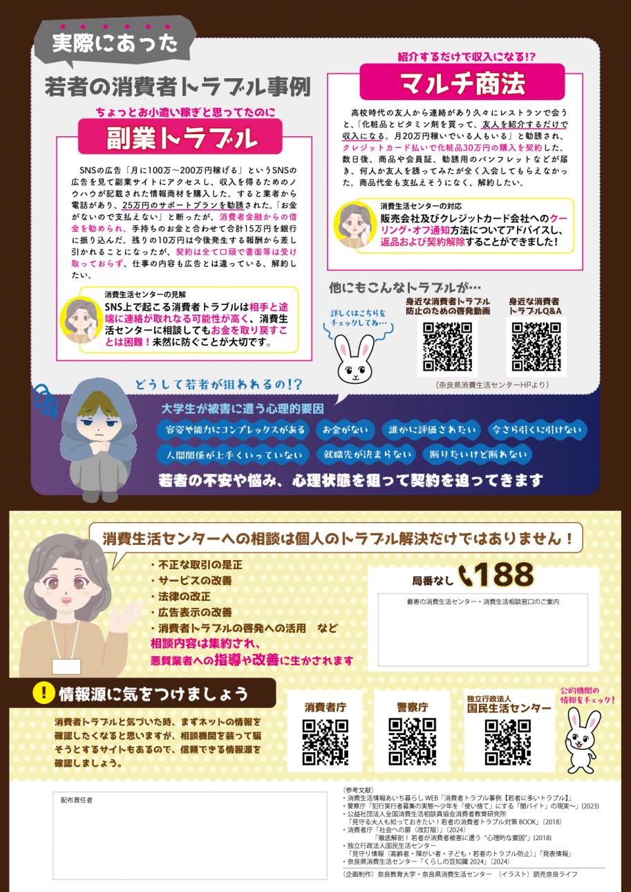 教育大裏