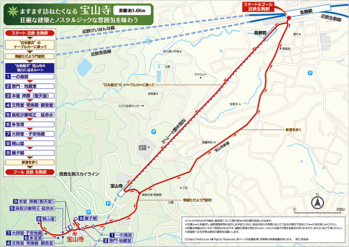 宝山寺全体マップ画像