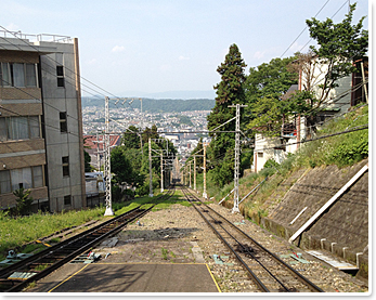 生駒ケーブルの写真3