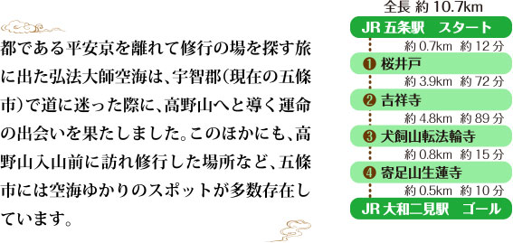 弘法大師空海が15歳で讃岐国から平城京に上り、様々な寺院において仏道の修行に励みました。空海が遣唐使として唐の都長安に留学する31歳までの若き日の勉学の足跡をたどります。