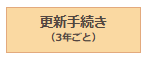 更新手続き（3年ごと）