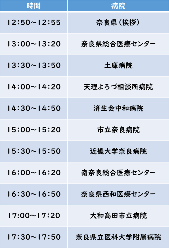 タイムスケジュール