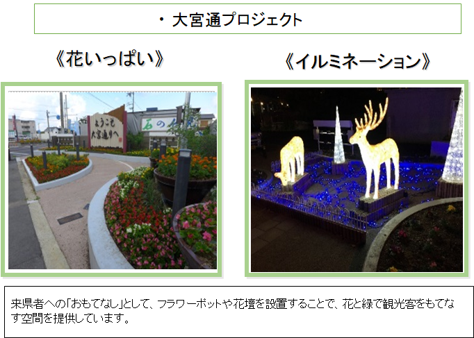 大宮通プロジェクト