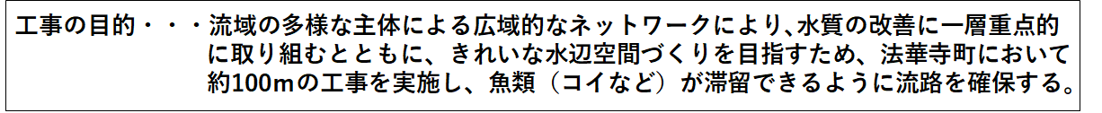 工事の目的