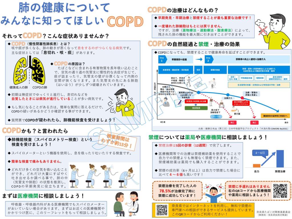 COPDリーフレット