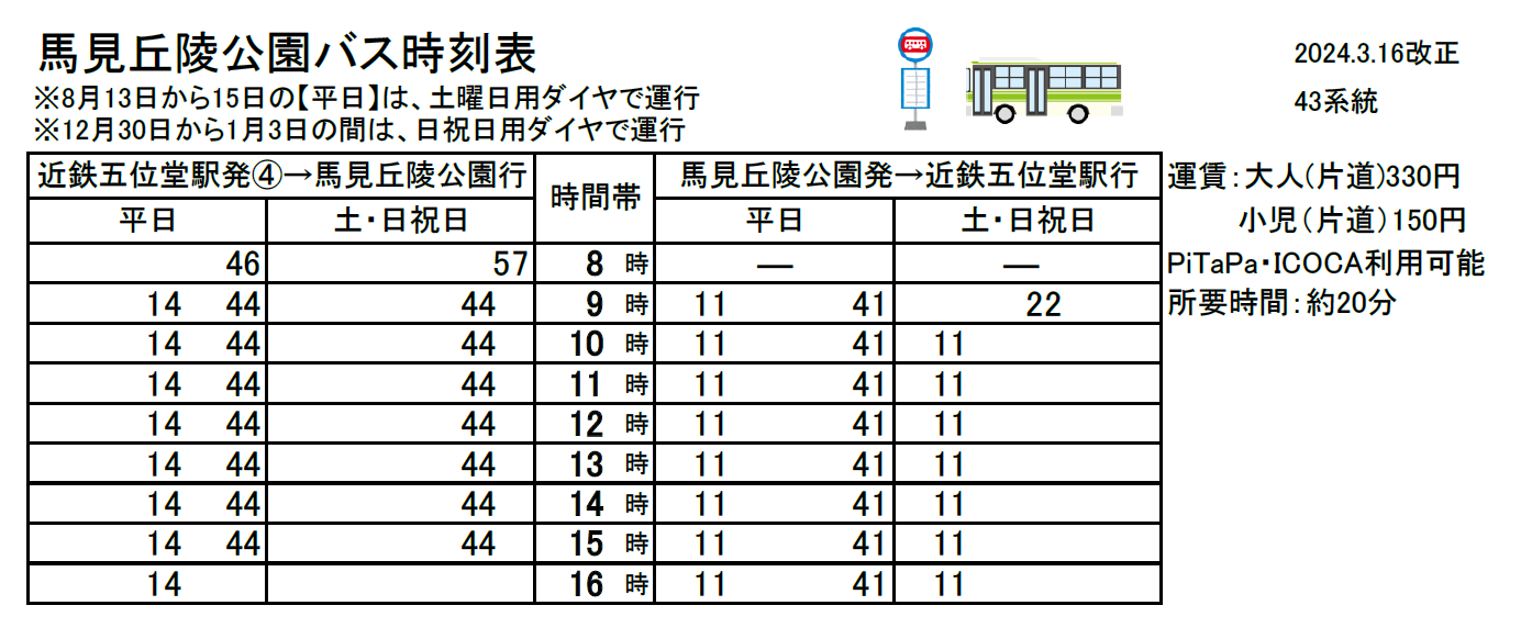 馬見丘陵公園バス時刻表