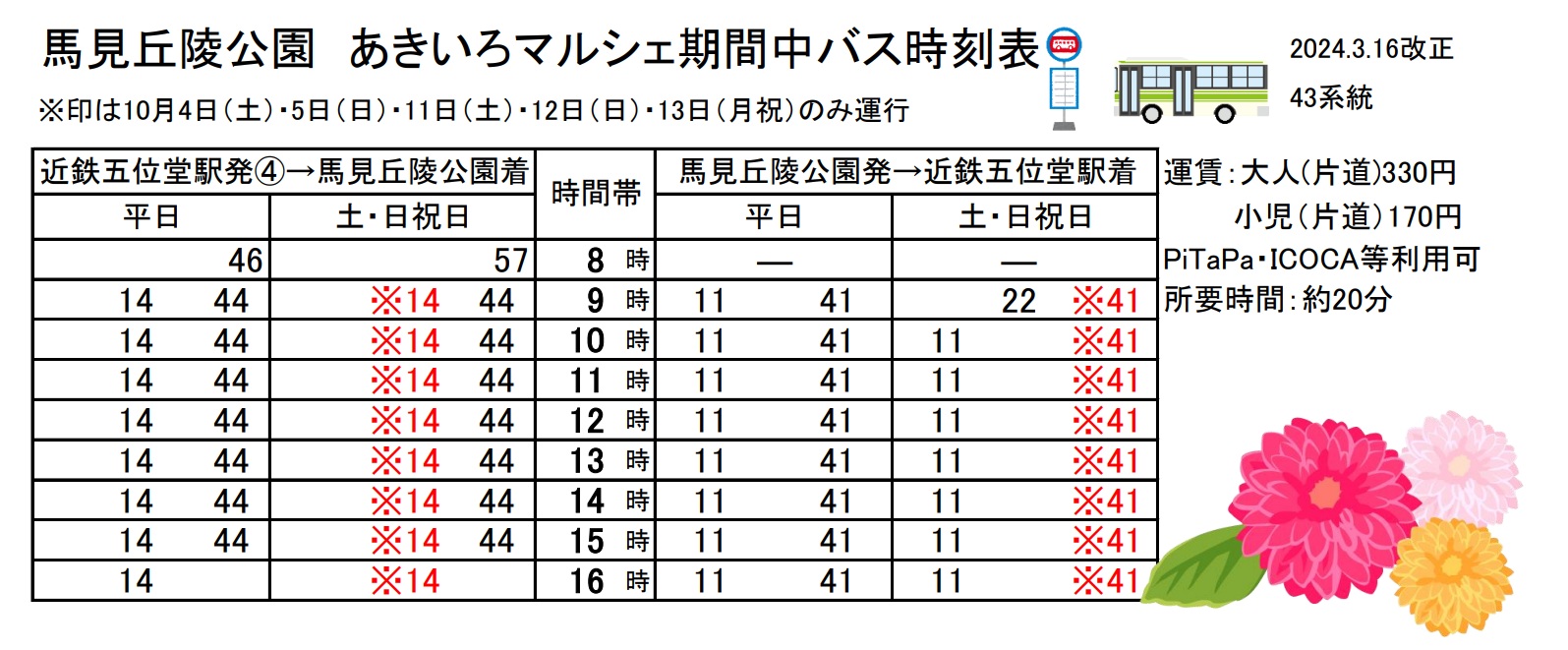 馬見丘陵公園バス時刻表
