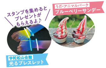 光るブレスレットとブルーベリーサンデー