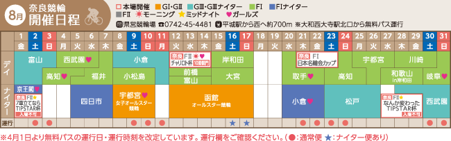 奈良競輪開催日程