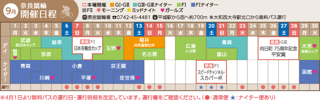 奈良競輪開催日程