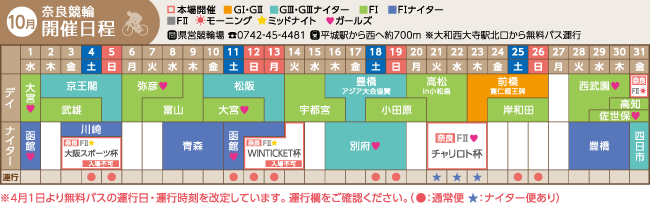 奈良競輪開催日程