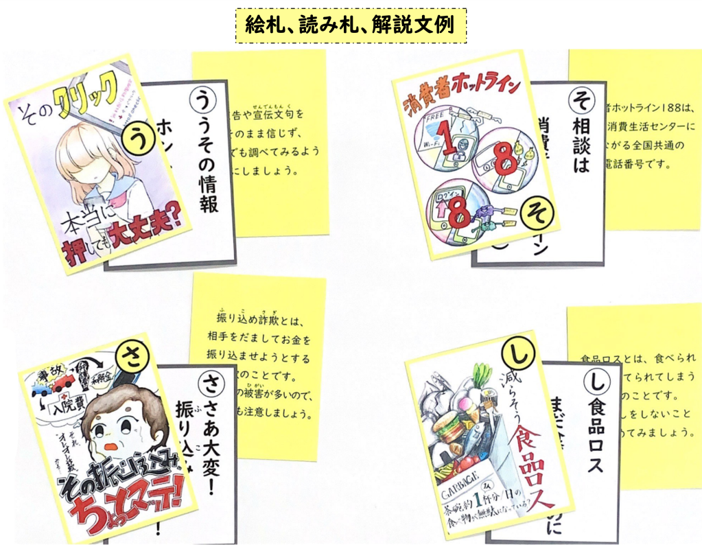 絵札、読み札、解説文例