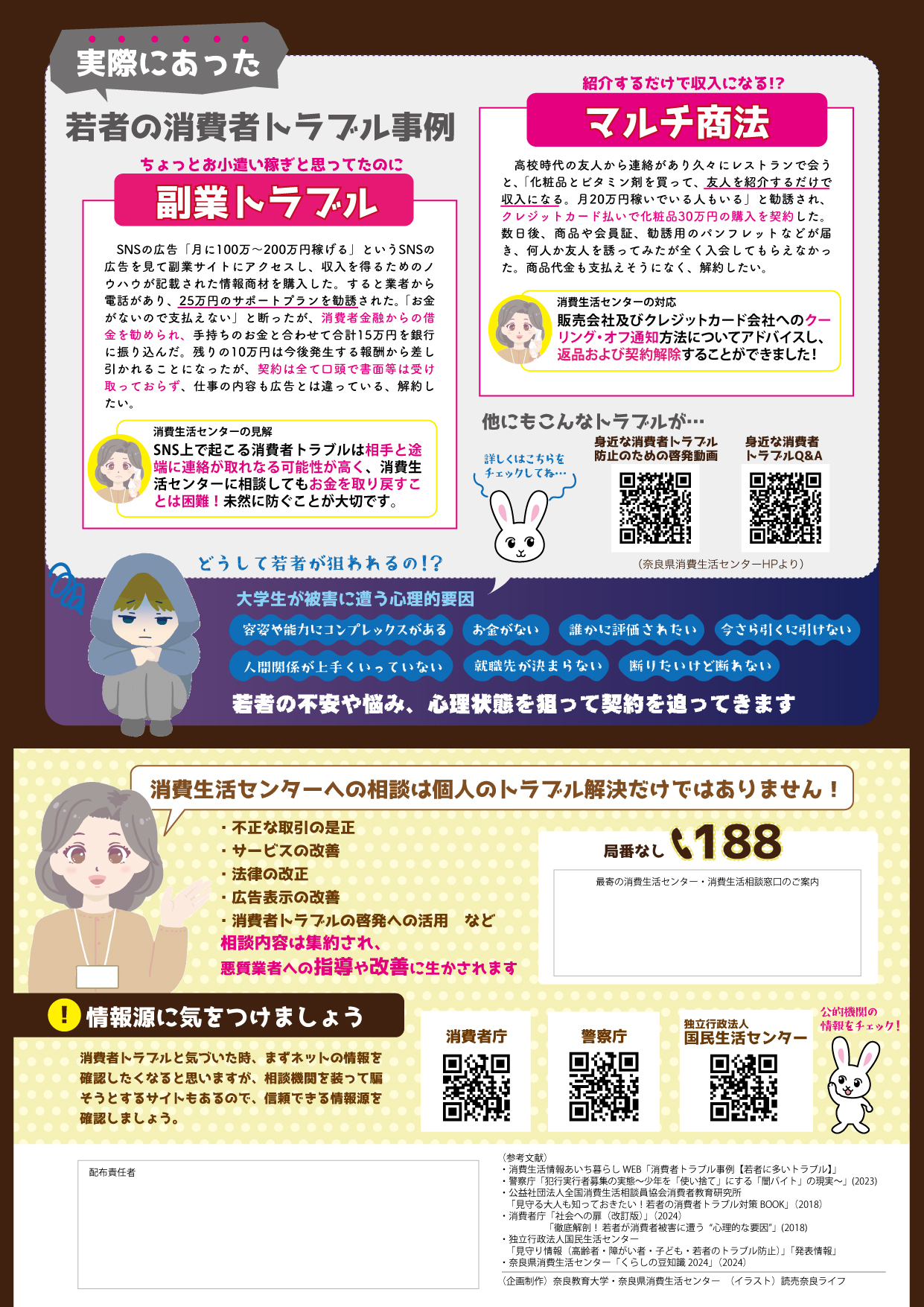 啓発チラシ（全国版）2