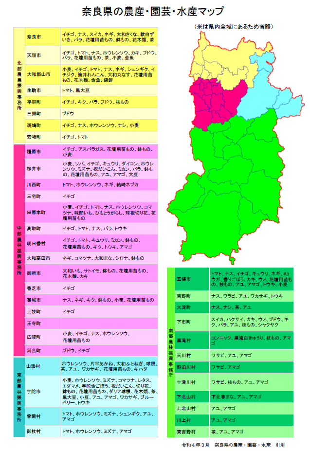 農産・園芸・水産マップ