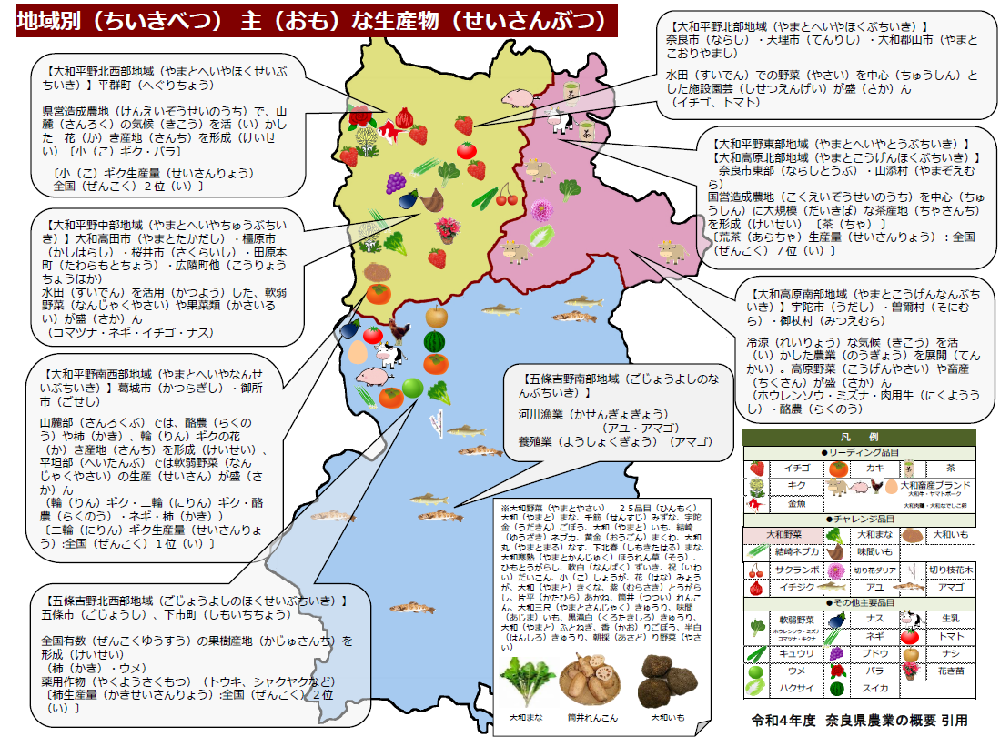 主な生産物マップ
