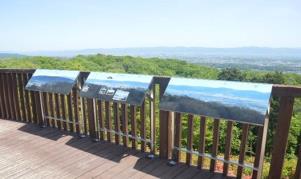 眺望の解説パネル