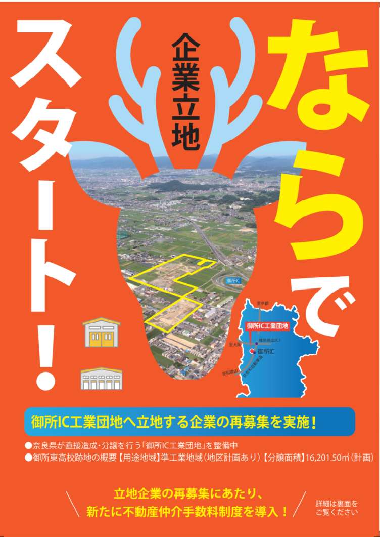 表面