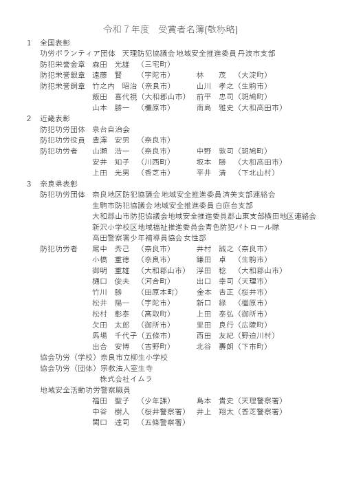 令和7年度　受賞者名簿（敬称略）