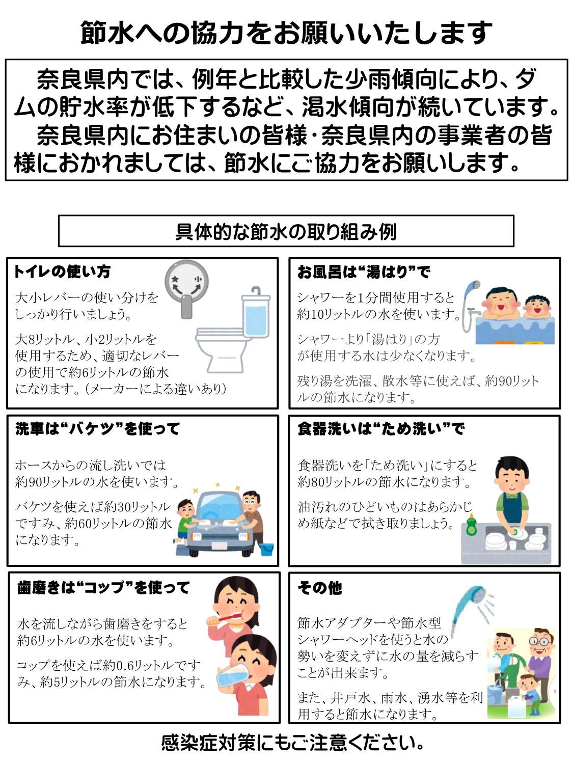 節水啓発チラシ