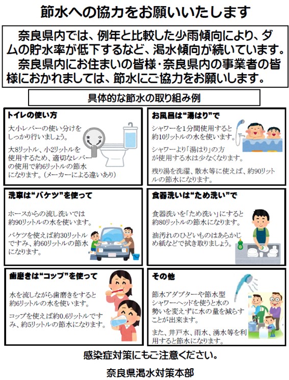 節水啓発用